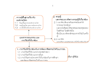 แผนภาพที่ 3.docx