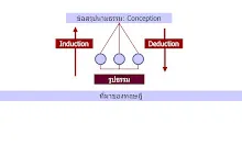 conception_theory.jpg