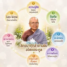 ภาพรวมคำสอน สม.กล้าข้ามฝัน.jpg