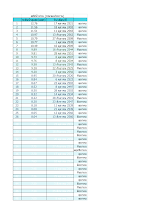 670520 สถิติน้ำท่วม70 ปี.xlsx
