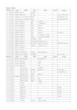 640927 สำรวจเรือนเรือ-เรือเรือน.xlsx